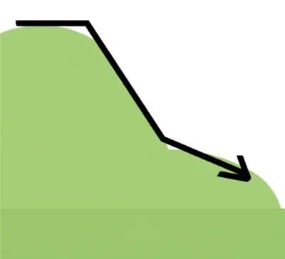Illustration declivity - Image 1