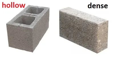 Hình ảnh minh họa hollow - Ảnh 2