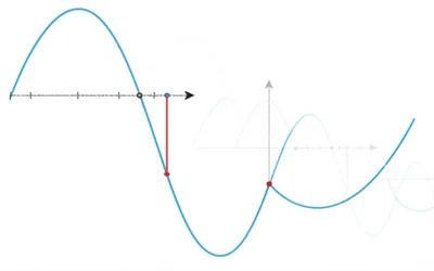 Illustration differentiation - Image 1