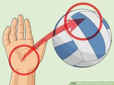 Illustration overhand - Image 3