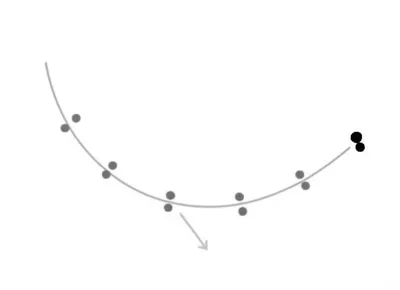 Illustration approximating