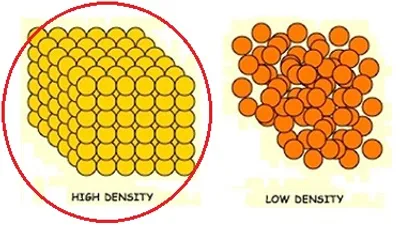 Illustration heaviness - Image 2