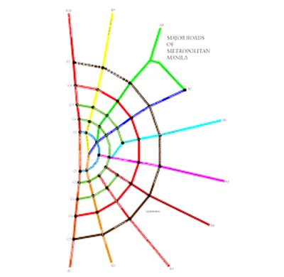 Illustration radial - Image 4