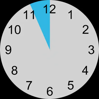 Illustration modulus - Image 1