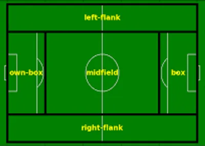 Illustration flank - Image 2