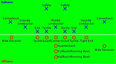 Illustration guard - Image 2