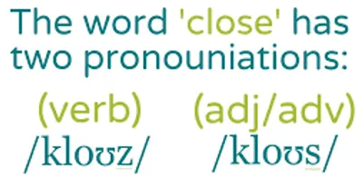 Illustration pronunciation - Image 2