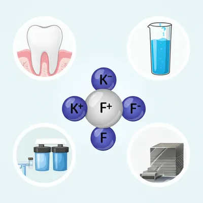 Illustration fluoride