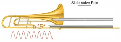 Illustration slide - Image 1