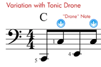 Illustration drone - Image 3