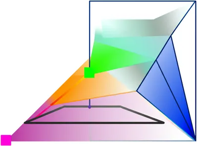 Illustration blades - Image 1