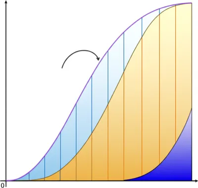 Illustration integrate - Image 1