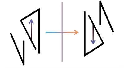 Illustration adjoint - Image 1