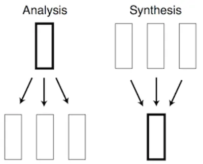 Illustration synthesis - Image 3