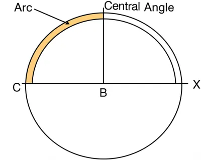 Illustration subtend - Image 1