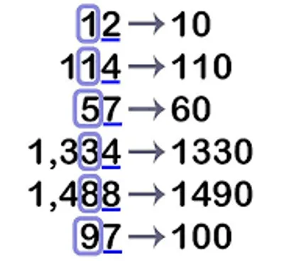 Illustration round - Image 2