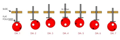 Illustration eccentric - Image 2