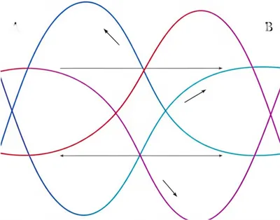 Illustration interfere - Image 1