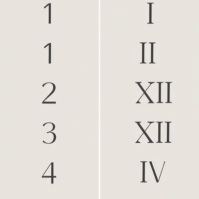 Illustration numerals