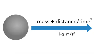 Illustration force - Image 1