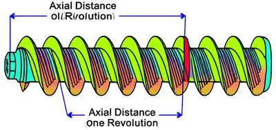 Illustration leads - Image 1