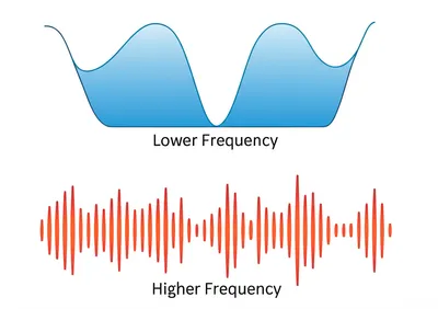 Illustration high - Image 1