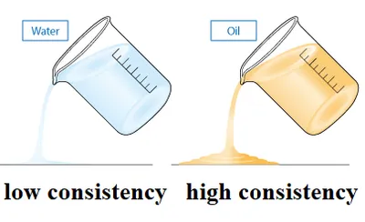 Illustration consistency - Image 2