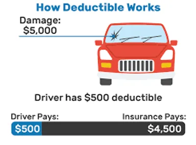 Illustration excess - Image 2