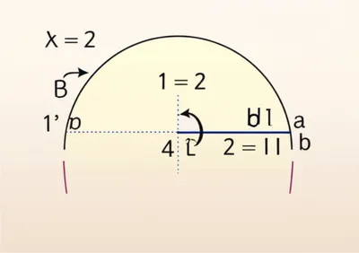 Illustration degree - Image 1