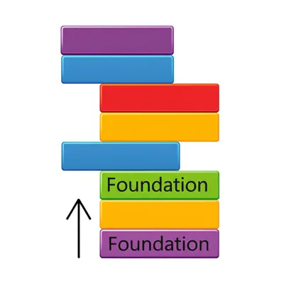 Illustration predicate - Image 1