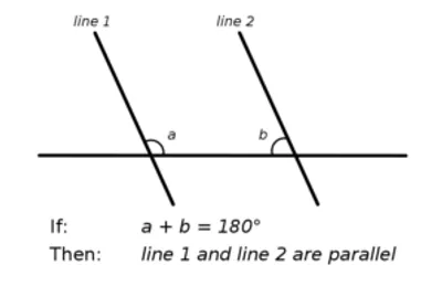 Illustration axiomatic - Image 2