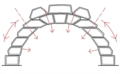 Illustration arch - Image 1