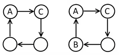 Illustration dual - Image 1