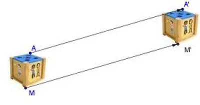 Illustration translate - Image 2