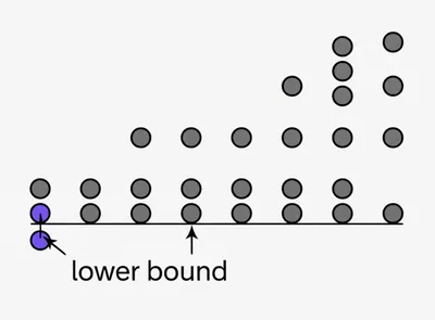 Illustration minimum - Image 1