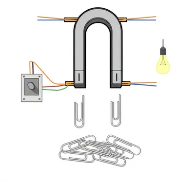 Illustration electromagnet