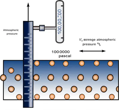 Illustration bar - Image 1