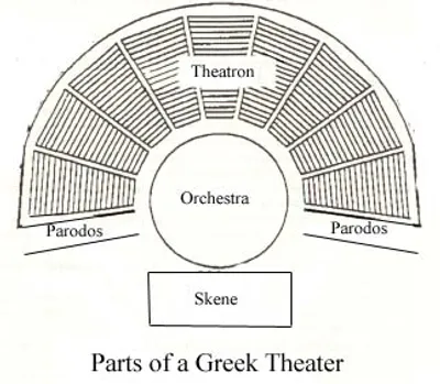 Illustration orchestra - Image 2