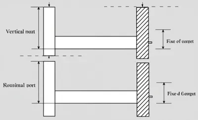 Illustration support - Image 1
