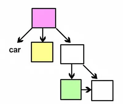 Illustration cons - Image 1