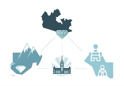 Illustration territories - Image 1