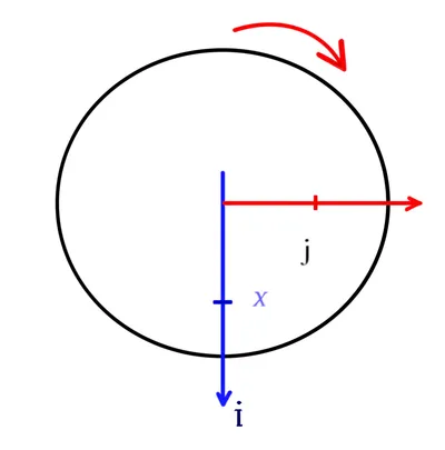 Illustration eccentric - Image 1