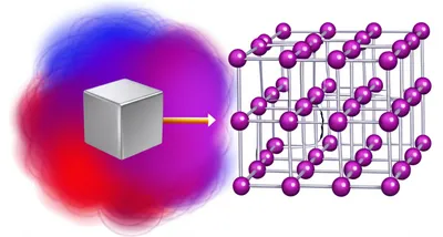 Illustration halogen