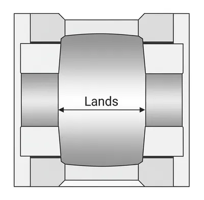 Illustration caliber - Image 1