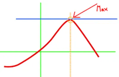 Illustration peak - Image 3