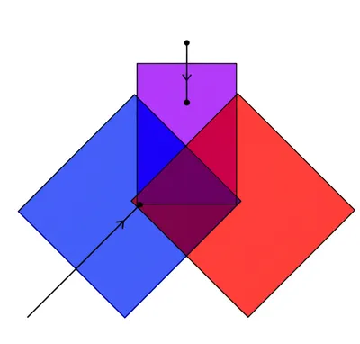 Illustration pullback - Image 1