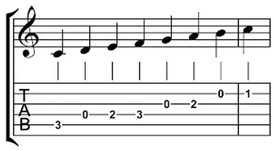 Illustration tab - Image 2