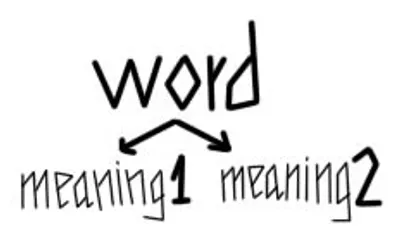 Illustration equivocal - Image 2