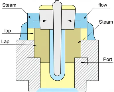 Illustration covers - Image 1