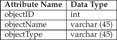 Illustration object - Image 2